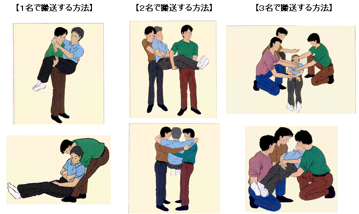 やけど・骨折・搬送法 救急編 久留米広域消防本部