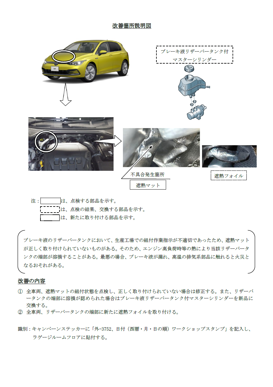 ノルディスク  スペリオール リコール対象品 ボルト破損や意図しない動作など、電動アシスト自転車のリコールが続い